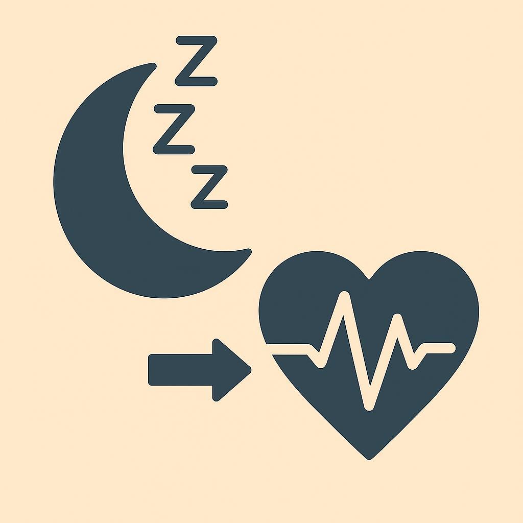 Immagine articolo Sonno e Malattie Cardiovascolari